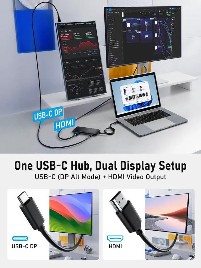 Alt view image 5 of 7 - 7-in-1 USB-C Hub, Dual 4K USB-C DP Alt & HDMI, 100W PD