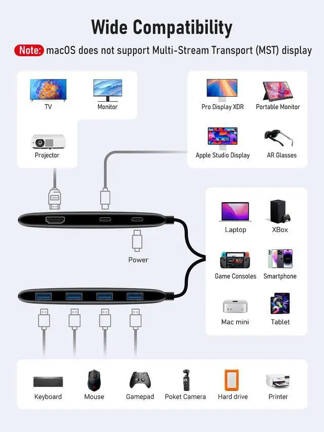 Alt view image 7 of 7 - 7-in-1 USB-C Hub, Dual 4K USB-C DP Alt & HDMI, 100W PD