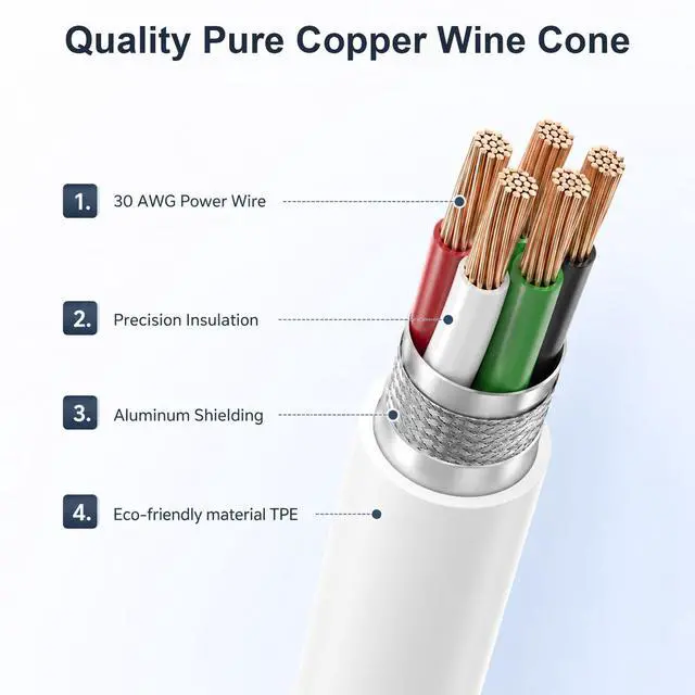 Alt view image 3 of 7 - USB C to USB C Cable 5-Pack, Type C Cord