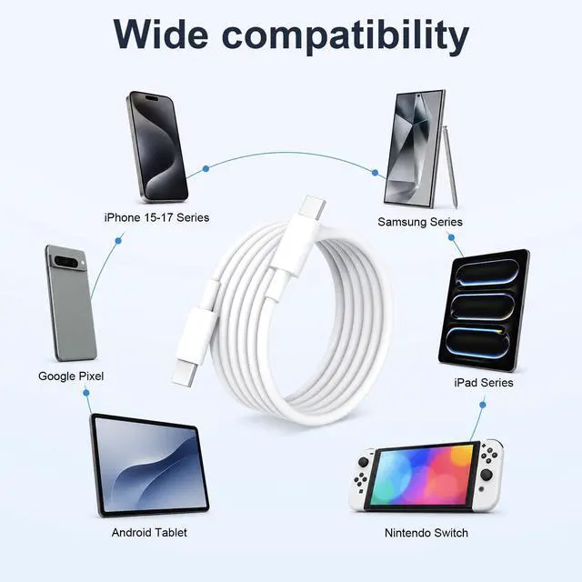 Alt view image 7 of 7 - USB C to USB C Cable 5-Pack, Type C Cord