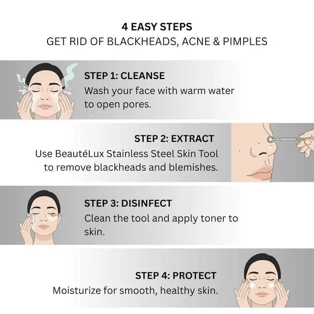 Alt view image 6 of 7 - 2-in-1 Blackhead Remover Tool, Stainless Steel Extractor