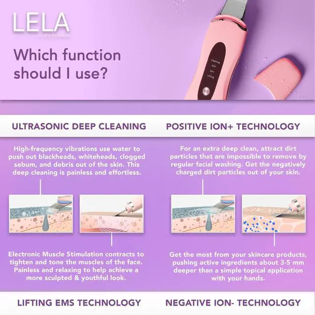 Alt view image 5 of 7 - 4-in-1 Facial Spatula for Deep Cleansing, Pore Extraction, Serum Infusion, Anti-Aging and Contouring