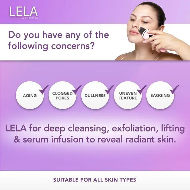 Alt view image 6 of 7 - 4-in-1 Facial Spatula for Deep Cleansing, Pore Extraction, Serum Infusion, Anti-Aging and Contouring