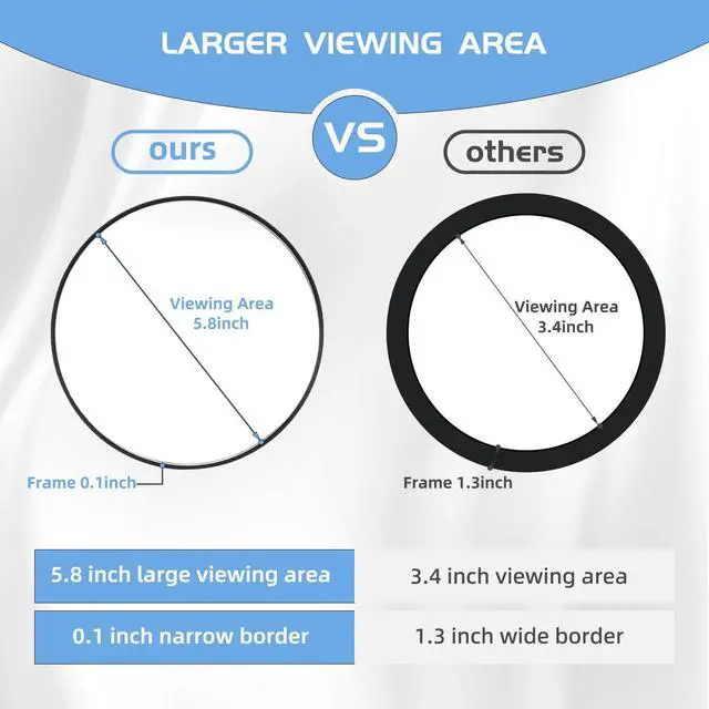 Alt view image 6 of 7 - 10x Magnifying Mirror, Large 6" Round, Black Framed, Wall Mount, Modern Style, Travel & Bathroom Use, Black - 10x