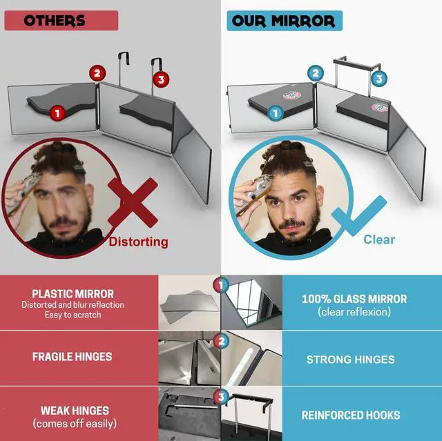 Alt view image 3 of 7 - The 360 Mirror - 3 Way Mirror for Self Hair Cutting - Adjustable Trifold Barber Miror to Cut Your Own Hair - Tri Fold Self Haircut System for Men and Women Braiding - Three Sided Miror for Haircuts