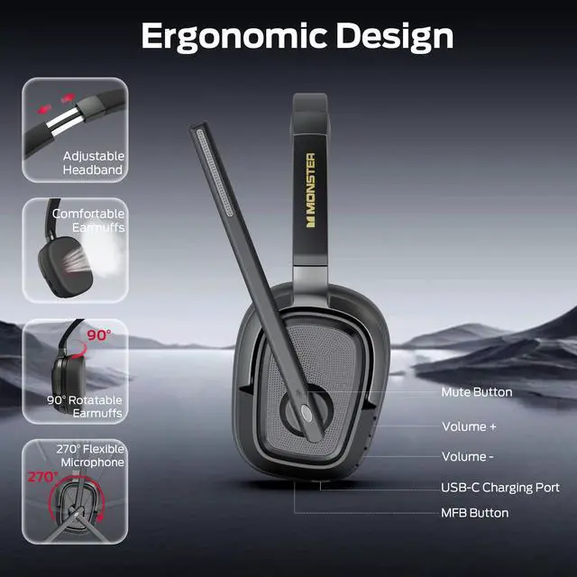 Alt view image 5 of 7 - VoiceLink 200 Wireless Headset with Mic for Work, Bluetooth V5.4 Headphones with AI Noise Cancelling Mic & USB Dongle, 60H Playtime & Mic Mute for Computer/Laptop/PC/iPhone/Android