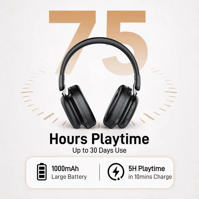 Alt view image 4 of 7 - Bluetooth Headphones Over Ear, 75H Playtime Wireless Headphones with Microphone, Foldable Lightweight Headset with 3 EQ Modes, 3D Stereo Sound Low Latency for Travel Work Cellphone