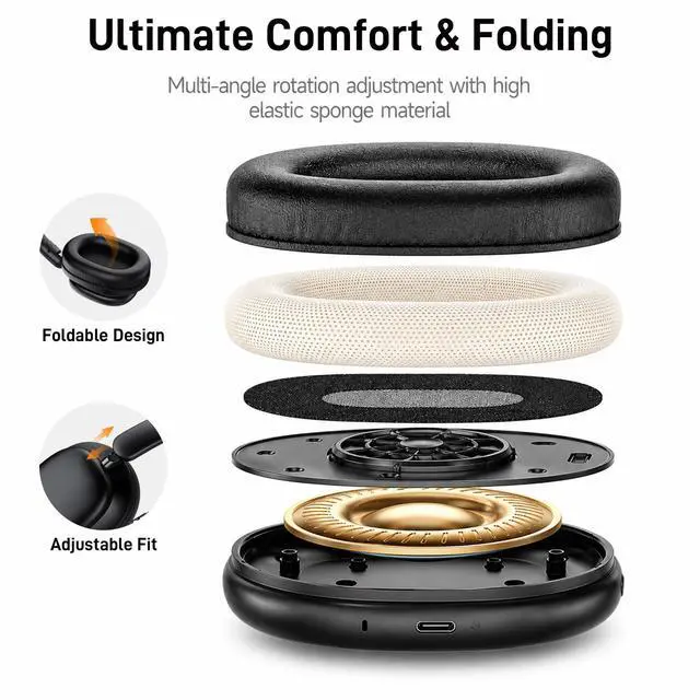 Alt view image 6 of 7 - Bluetooth Headphones Over Ear, 75H Playtime Wireless Headphones with Microphone, Foldable Lightweight Headset with 3 EQ Modes, 3D Stereo Sound Low Latency for Travel Work Cellphone
