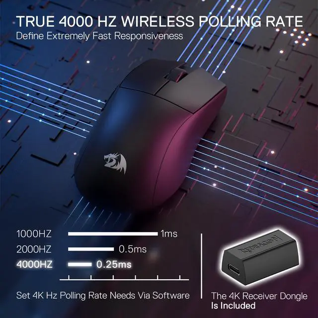 Alt view image 3 of 7 - 3-Mode Wireless Gaming Mouse, Hype-Speed 4K Polling Rate, 49G Ultra-Light 26K DPI Mouse w/Ergonomic Natural Grip Build, Redefinable Macro Buttons, Software Supported