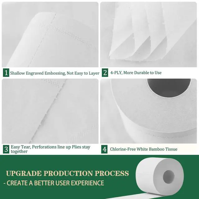 Alt view image 2 of 7 - Toilet Paper, 4-Ply, 18 Rolls of Septic Safe Organic Bath Tissues, Sustainable and Tree Free, Soft, Strong, Earth-Friendly, Chemical Free PFAS Free, BPA Free - FSC Certified (white)