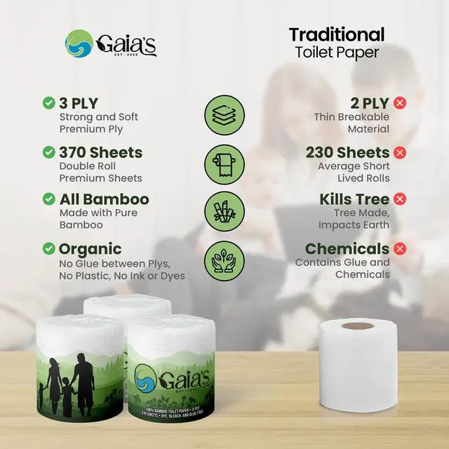 Alt view image 6 of 7 - Premium and Soft Organic Bamboo Toilet Paper | 12 Mega Rolls, 3 Ply, 370 Sheets | FSC Certified, PFAS & BPA Free, Eco-Friendly, Sustainable Tissue - Plastic Free, Septic Safe, Vegan