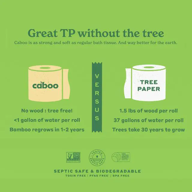 Alt view image 7 of 7 - Tree Free Unbleached Toilet Paper | Plastic Free Packaging, Septic Safe, Eco Friendly, Chemical Free, Non Toxic | 2 Ply Toilet Tissue, Pack of 12 Double Rolls, 300 Sheets Per Roll