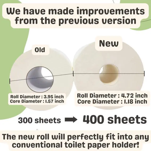 Alt view image 2 of 7 - Bamboo Toilet Paper - Ultra Soft & Strong 3-Ply Bath Tissue, 400 Sheets Per Roll, Hypoallergenic & Septic Safe, Mega Rolls, Pack of 12 Rolls
