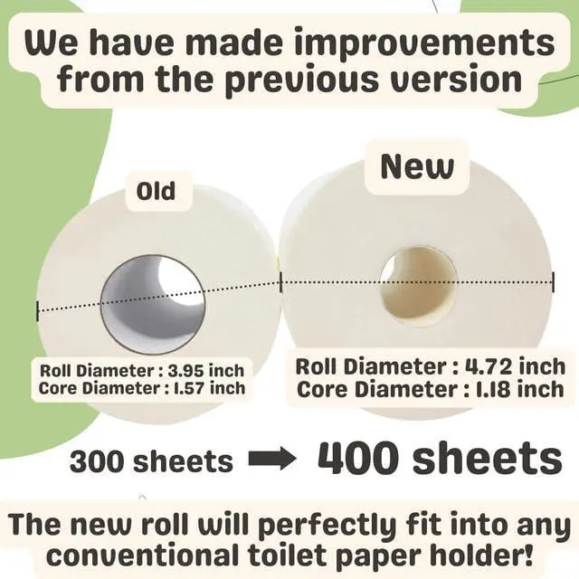 Alt view image 7 of 7 - Bamboo Toilet Paper - Ultra Soft & Strong 3-Ply Bath Tissue, 400 Sheets Per Roll, Hypoallergenic & Septic Safe, Mega Rolls, Pack of 12 Rolls