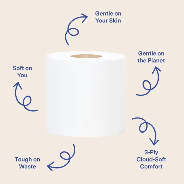 Alt view image 4 of 7 - 100% Bamboo Toilet Paper, 3-Ply, Tree-Free, Plastic-Free, FSC Certified, Septic Safe, Fast Dissolving, RV-Friendly, 12 Rolls (300 Sheets/Roll), No Fragrance/Dyes