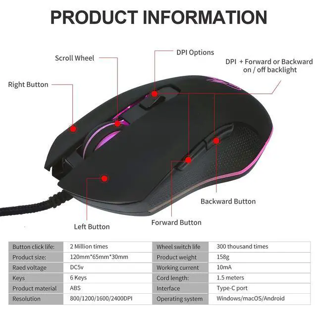 Alt view image 2 of 6 - Wired USB C Gaming Mouse, Silent RGB Gaming Mice 7 Colors Backlit, 2400 DPI, Type C RGB Wired Mouse Gaming for Office Home PC and Notebook and All Type-C Device (Black)