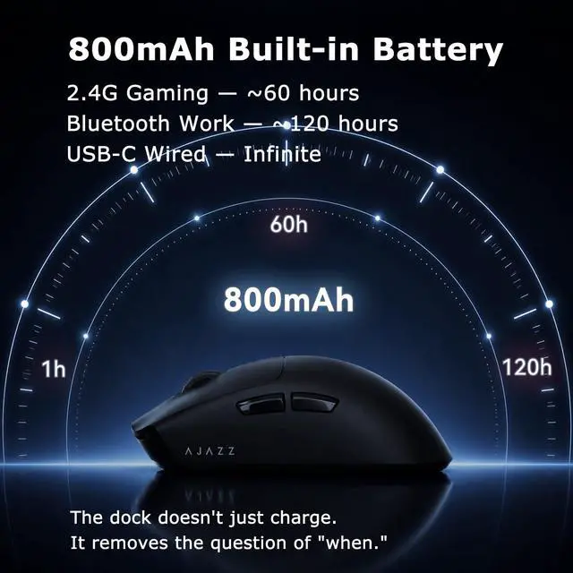 Alt view image 4 of 7 - Wireless Gaming Mouse with RGB Magnetic Charging Dock, Tri-Mode 2.4G/Bluetooth/Wired, 69g, Up to 24000 DPI, 800mAh Battery, 6 Programmable Buttons, On-Board Memory, 80M Clicks, Black