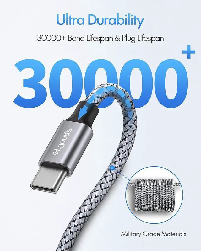 Alt view image 5 of 7 - USB C to USB C Cable 3ft, 2-Pack 60W USBC to USBC Cord, Type C to C Charger Cable Fast Charging for iPhone 17 16 15 Pro Max Plus Air, Samsung Galaxy S25 S24 S23, for MacBook/iPad, Pixel