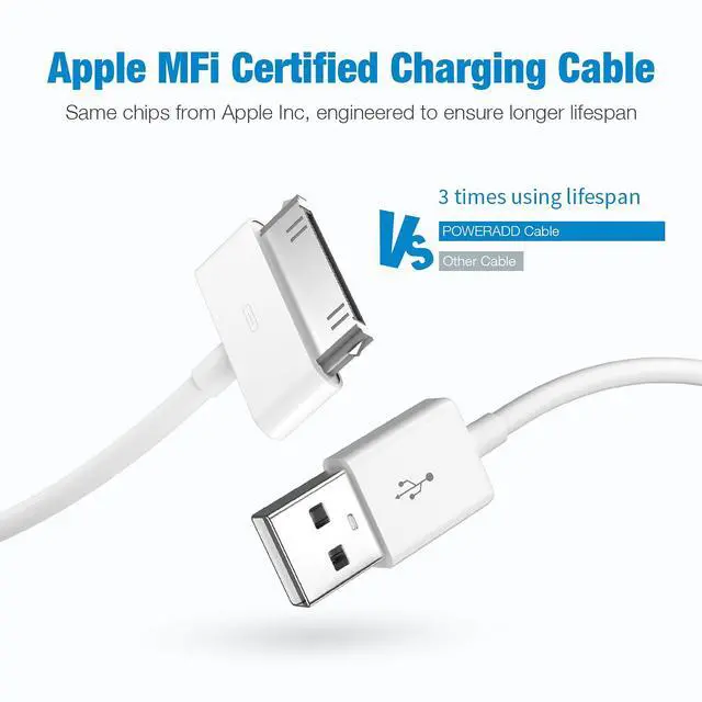Alt view image 2 of 7 - Certified 30 Pin USB Charging Cable, 4.0ft USB Sync Charging Cord iPhone Compatible for 4 4s 3G 3GS iPad 1 2 3 iPod Touch Nano White (1 PCS)