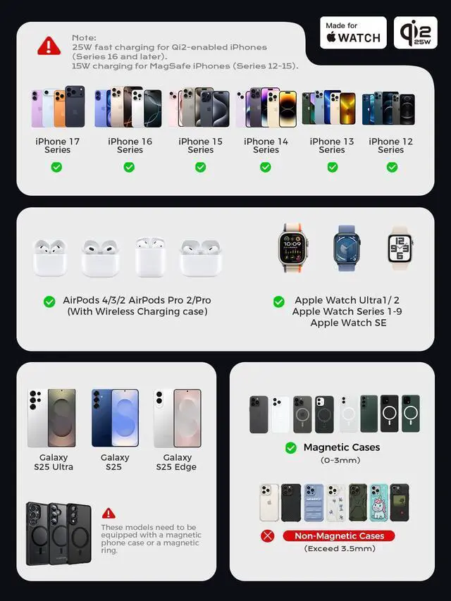 Alt view image 6 of 7 - 3 in 1 Qi2 Wireless Charging Station, 25W Magnetic Charger with MFi-Certified Apple Watch Module for iPhone 17/16/15/14/13/12, AirPods, Pixel 10 Pro XL, 45W Adapter