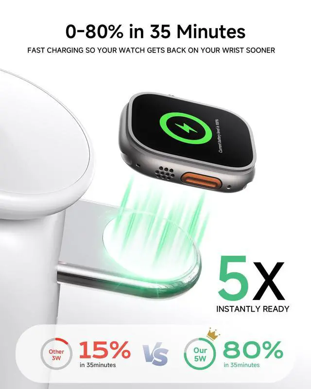Alt view image 3 of 7 - Foldable Wireless Charging Station, 15W Magnetic Fast Charger Stand for iPhone 17 16 15 14 13 12 Pro Max&Apple Watch&Airpods, 2-in-1 Charger for Home/Office/Travel(30W Adapter Included)
