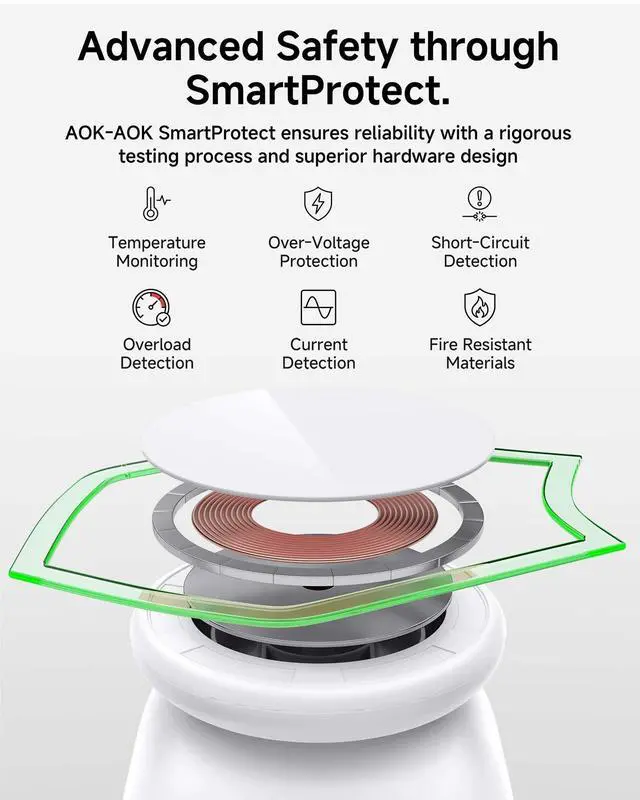 Alt view image 6 of 7 - Foldable Wireless Charging Station, 15W Magnetic Fast Charger Stand for iPhone 17 16 15 14 13 12 Pro Max&Apple Watch&Airpods, 2-in-1 Charger for Home/Office/Travel(30W Adapter Included)
