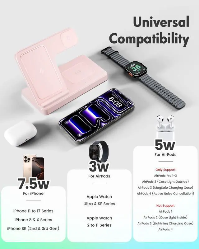 Alt view image 2 of 7 - Wireless Charger Stand Charging Station: 3 in 1 Charger Stand Multiple Devices for Apple - iPhone 17 16e 16 15 14 Pro Max 13 12 - Watch 11 10 9 8 7 6 5 4 3 2 SE and Ultra Series-Airpods 4 3 Pro, Pink