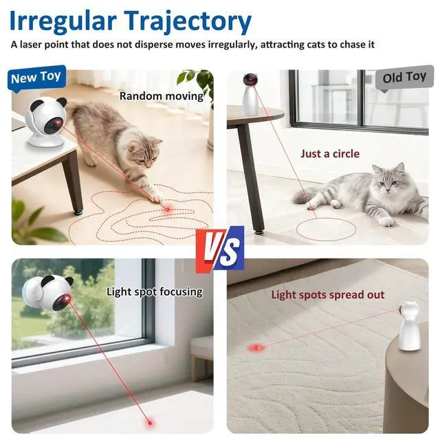 Alt view image 4 of 7 - Laser Cat Toys for Indoor Cats, Automatic Cat Laser Toy with Random Trajectory, Suction Cup Design, Run Quiet, USB Rechargeable