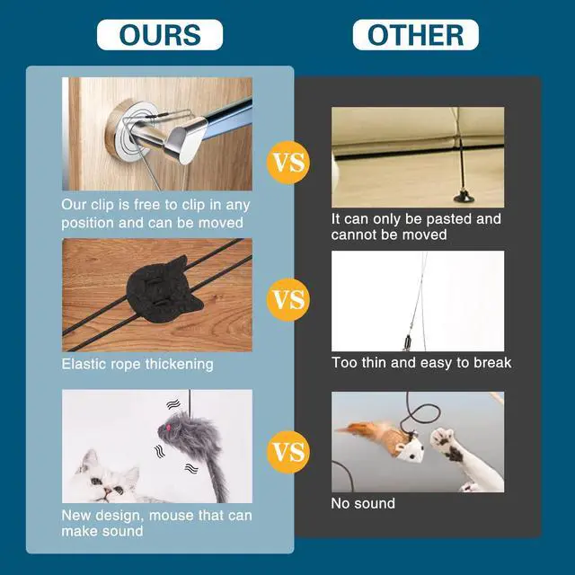 Alt view image 5 of 7 - Interactive Cat Feather Toys,Retractable Teaser Toy Hanging Interactive Toys for Indoor Cats Kitten Play Chase Exercise, Kitten Mental Exercise Toys (1 Pack)
