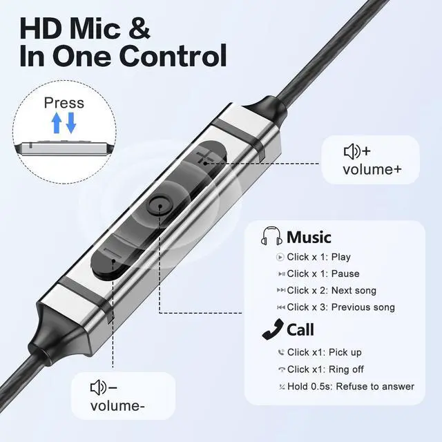 Alt view image 3 of 7 - USB C Headphone for Samsung S25 S24 S23 Ultra FE S22 A16 A56 A55, USB C Wired Earbuds Magnetic in-Ear Type C Earphone with Microphone Volume Control Stereo Noise Canceling for iPhone 1716 5 Pro Max