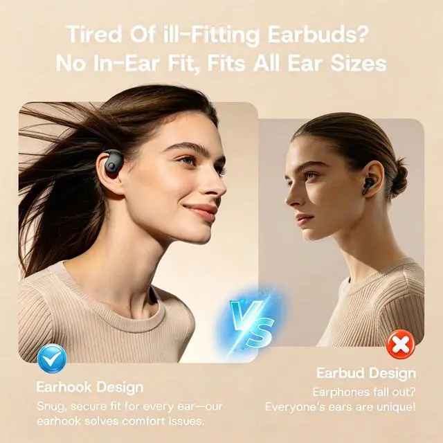 Alt view image 3 of 7 - Over Open Ear Earbuds Wireless Bluetooth Open Ear Headphones Air Conduction Earbuds that Don't Go in Your Ear with Awareness of Surroundings with Over-Ear Hooks