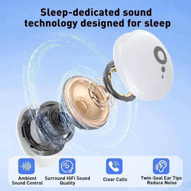 Alt view image 3 of 6 - Sleep Headphones, Wireless Sleep Earbuds for Side Sleepers, Mini Invisible Earbuds for Sleeping, Ultra-Thin Bluetooth 5.4, Comfortable Fit (White)
