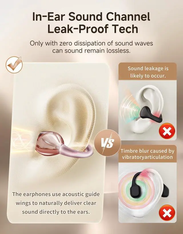 Alt view image 4 of 7 - Clip On Earbuds Wireless Bluetooth 6.0 Open Ear Earbuds&Headphones,50H Playtime,IPX5 Waterproof,ENC,Multipoint,Ideal for Running,Sport,Workout,Compatible with Glasses&Small Ears