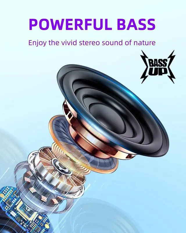 Alt view image 2 of 7 - Purple Wireless Earbuds P1 PRO, Earphones Wireless Bluetooth Headphones with Clear Call Mics Ear Buds, Comfortable Fit, IPX7 Waterproof Long Battery Life, 30H Playtime for Sports Workout