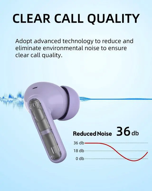 Alt view image 3 of 7 - Purple Wireless Earbuds P1 PRO, Earphones Wireless Bluetooth Headphones with Clear Call Mics Ear Buds, Comfortable Fit, IPX7 Waterproof Long Battery Life, 30H Playtime for Sports Workout