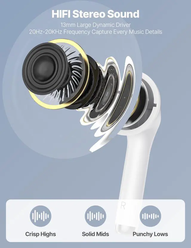 Alt view image 3 of 7 - 5.3 Bluetooth Earbuds Wireless Headphones Lightweight Ears Buds Mini Semi in Ear Earphones with Microphone for Work Travel for iPhone 17 Pro Max 16 16e 15 for Android for Samsung S26 Ultra S25 Black