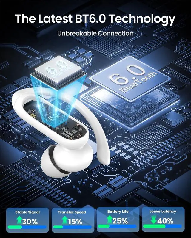 Alt view image 7 of 7 - Wireless Earbuds, Bluetooth Headphones 6.0, Ear Buds with Touch Screen, ANC ENC Noise Cancelling, 40H Bass Stereo Sound Over-Ear Earphones for iOS, Android, Sports,Workout, Rosegold