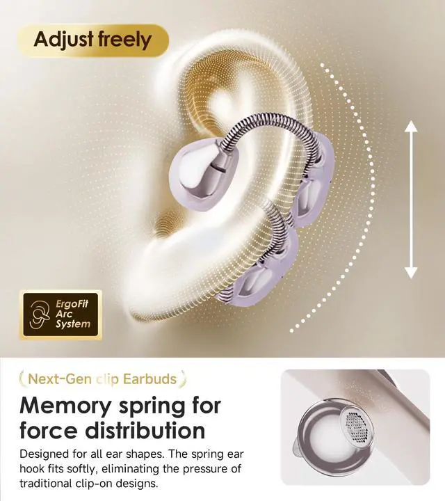 Alt view image 4 of 7 - Open-Ear Clip-On Earbuds for Running, Bluetooth 6.0 Wireless Headphones with Memory Spring, Secure Fit for Small Ears & Glasses Wearers, 45H Playtime, ENC Mic, IPX5 Waterproof (White)