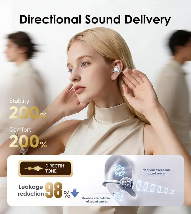Alt view image 7 of 7 - Open-Ear Clip-On Earbuds for Running, Bluetooth 6.0 Wireless Headphones with Memory Spring, Secure Fit for Small Ears & Glasses Wearers, 45H Playtime, ENC Mic, IPX5 Waterproof (White)