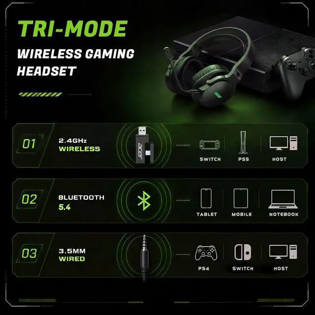 Alt view image 2 of 7 - Wireless Gaming Headset for PS5, PC, PS4, Switch, Mac & Laptop, Tri-Mode 2.4GHz Wireless/Bluetooth 5.4/3.5mm Wired, Suspension Headband, 50mm Dynamic Drivers, Detachable ENC Mic, Black