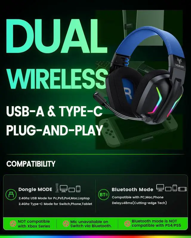Alt view image 2 of 7 - Wireless Gaming Headset for PS5, PS4, PC, Switch & Mac, 20ms Ultra-Low Latency, 2.4GHz USB & Bluetooth 5.4 Gaming Headphones with Mic, 50H Battery Life, 3D Spatial Audio, Dynamic Lighting