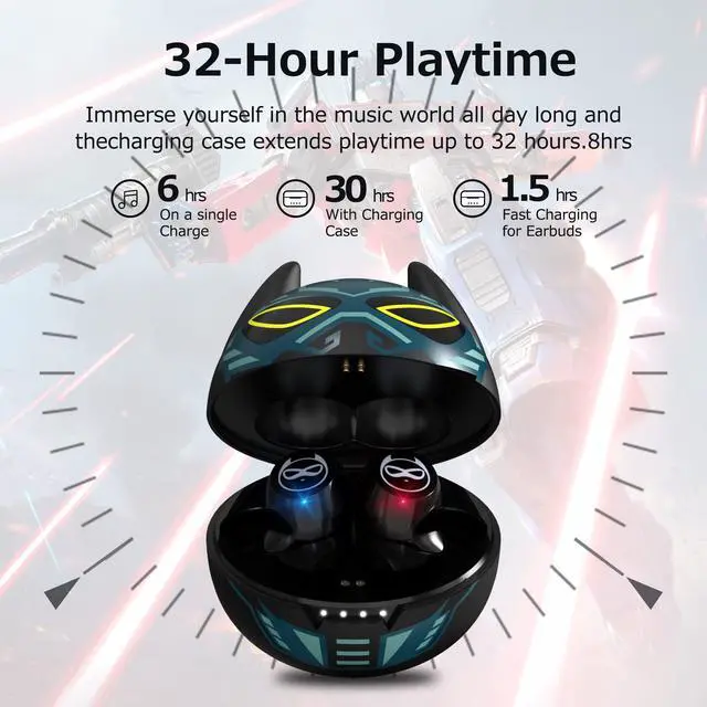 Alt view image 2 of 7 - Wireless Earbuds, Bluetooth 5.0 Stereo Headphones, in-Ear Sweat-Proof Wireless Earphones Dual Mic and Noise Reduction, Touch Control Headset with Cartoon Blue Changing Men Charging Case