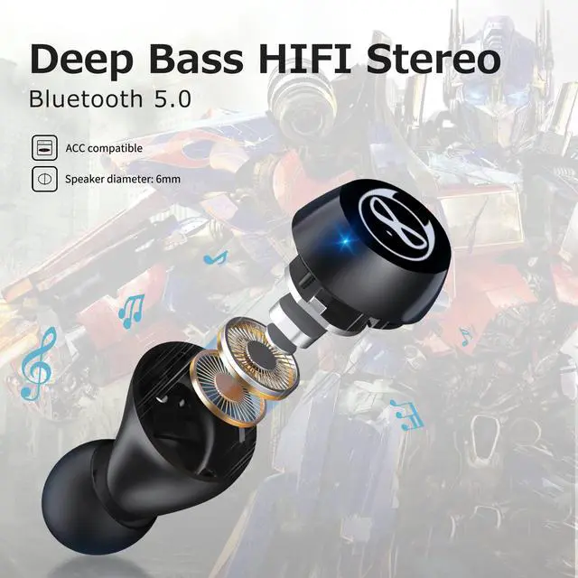 Alt view image 6 of 7 - Wireless Earbuds, Bluetooth 5.0 Stereo Headphones, in-Ear Sweat-Proof Wireless Earphones Dual Mic and Noise Reduction, Touch Control Headset with Cartoon Blue Changing Men Charging Case