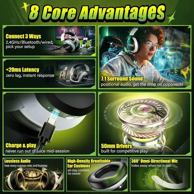 Alt view image 3 of 7 - Wireless Gaming Headset for PS5 PC | 2.4GHz+BT - Play While Charging