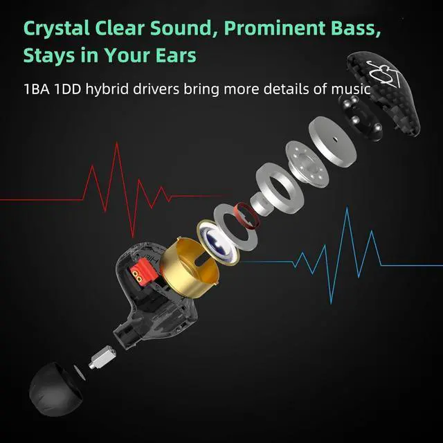 Alt view image 2 of 7 - Colorful Hybrid Banlance Armature with Dynamic Ear Earphone 1BA+1DD HiFi Headset KZ in Ear Monitor Headphone Wired Earbuds IEM Earphone Gaming Ear Buds (Colorful/zst Without Microphone)