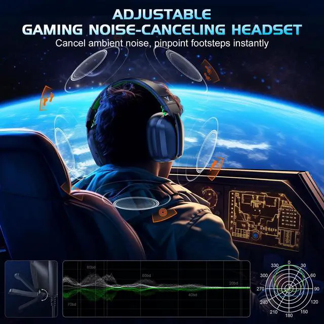 Alt view image 3 of 7 - Wired Gaming Headset for Xbox,PS5,PS4,PC,Switch, RGB 50mm Drivers