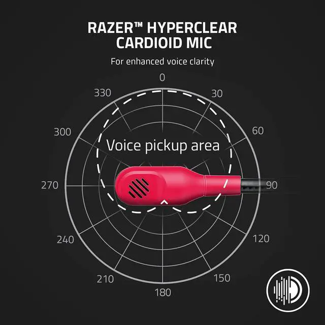 Alt view image 3 of 7 - Wired Headset for Xbox Series X|S, Xbox One, PC, Mac & Mobile Devices: Triforce 50mm Drivers - HyperClear Cardioid Mic - Memory Foam Ear Cushions - On-Headset Controls - Pulse Red