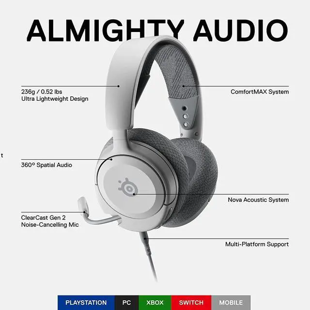 Alt view image 2 of 7 - PS5 Headphones - Gaming Headset - 360° Space Sound - Memory Foam Ear Pads - Noise Cancelling Microphone - Also for PC, PS4, Switch, Xbox - White