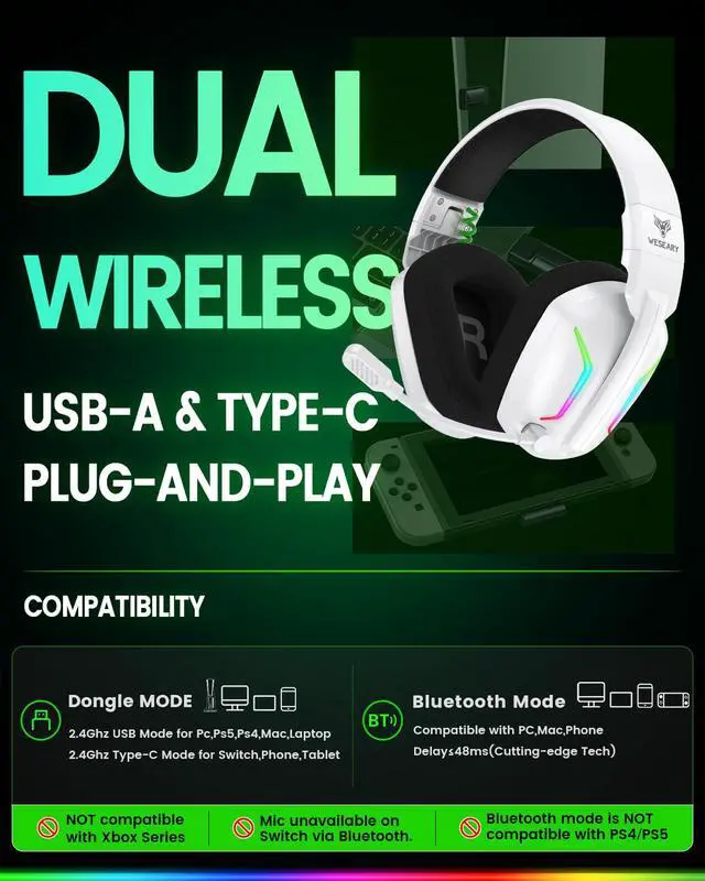 Alt view image 2 of 7 - Wireless Gaming Headset with Mic for Ps5, Ps4, PC, 20ms Ultra-Low Latency 2.4GHz Bluetooth 5.4 Gaming Headphones, 1200mAH Battery Life & 3D Spatial Audio for FPS Gamers, White