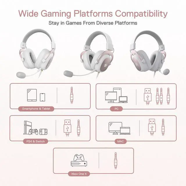 Alt view image 6 of 7 - White Wired Gaming Headset - 7.1 Surround Sound - Memory Foam Ear Pads - 53MM Drivers - Detachable Microphone - Multi Platforms for PC, PS4/3 & Xbox One/Series X, NS
